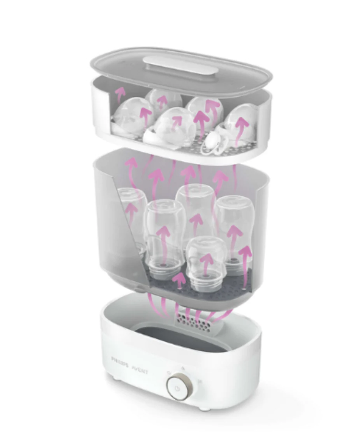 Esterilizador Eléctrico 3 en 1   AVENT