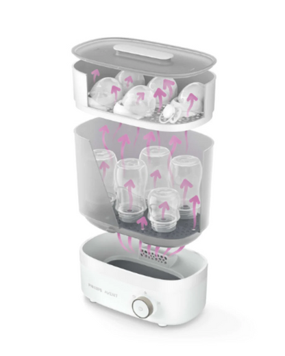 Esterilizador Eléctrico 3 en 1   AVENT